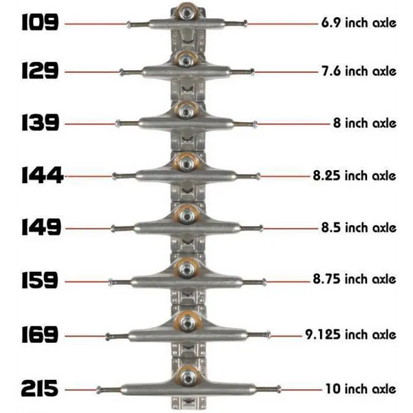 Independent Stage 11 Polished Standard Trucks